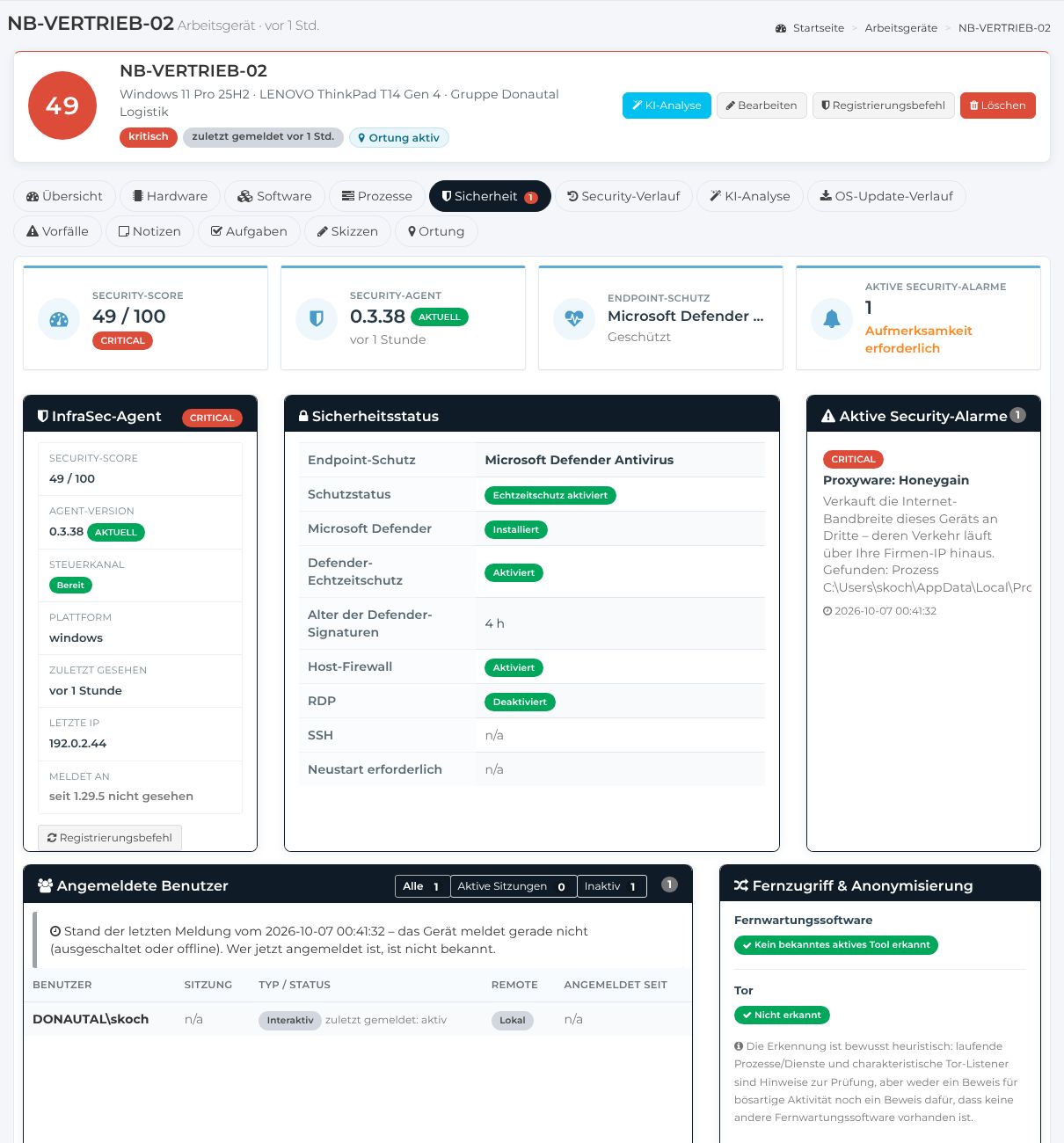 Sicherheitsreiter eines Notebooks mit Security-Score 49, aktuellem Agenten, Endpoint-Schutz und dem Alarm Proxyware Honeygain