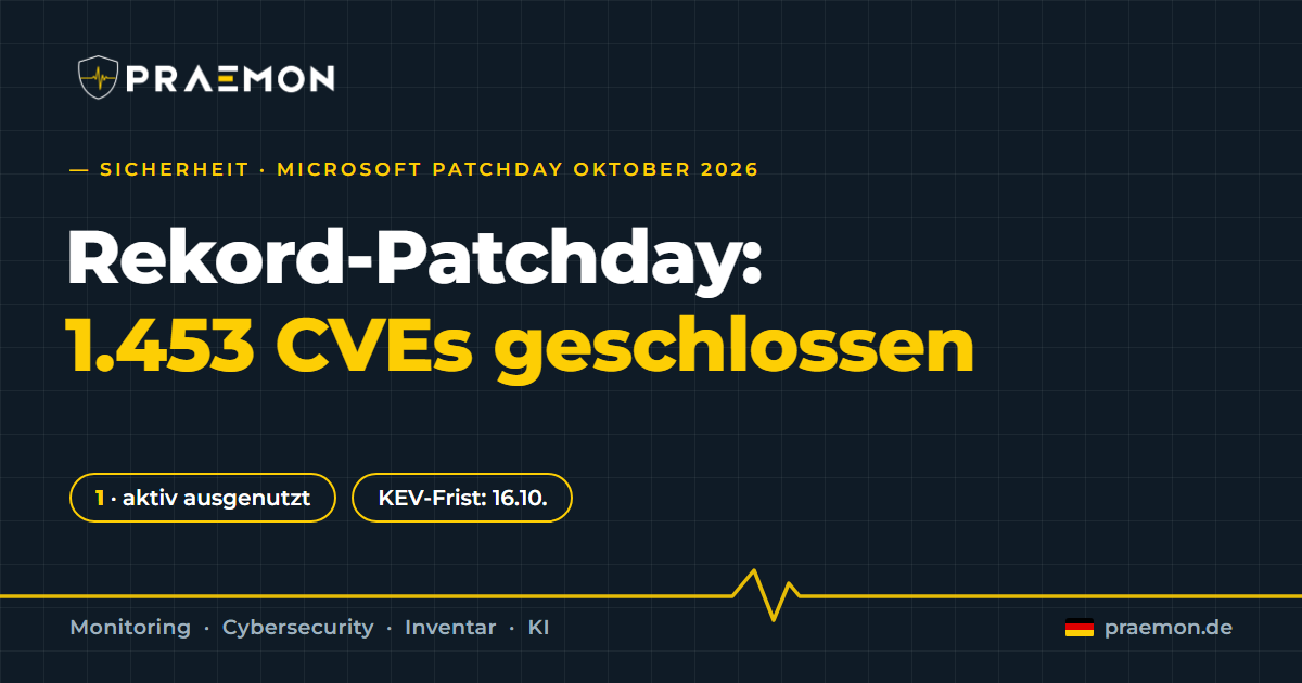PRAEMON-Banner: Rekord-Patchday, 1.453 CVEs geschlossen, eine Lücke aktiv ausgenutzt